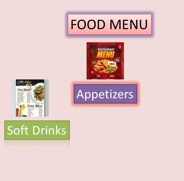 Restaurant A